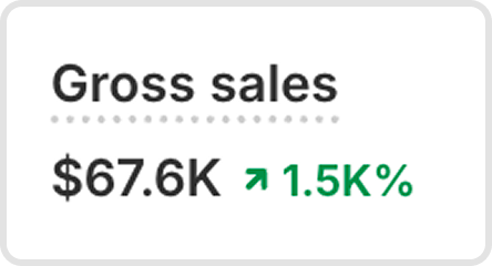 Flash Sale: 67.6k in 3 hours
